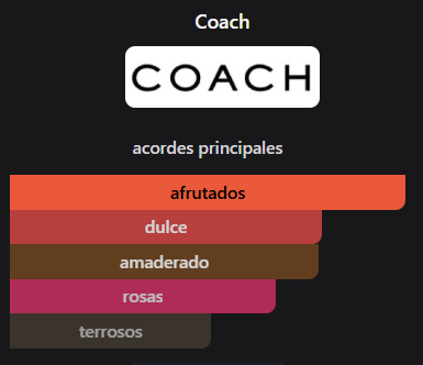 Coach Love - Coach New York | 90 Ml EDP