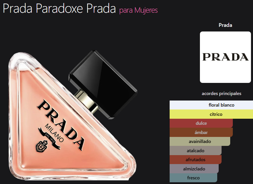 Prada Paradoxe | 90 Ml EDP