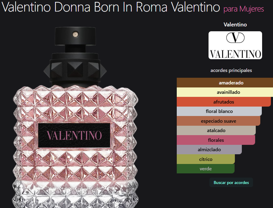 Valentino Donna Born In Roma | 100 EDP