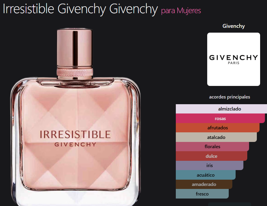 Givenchy Irresistible | 80 Ml EDP