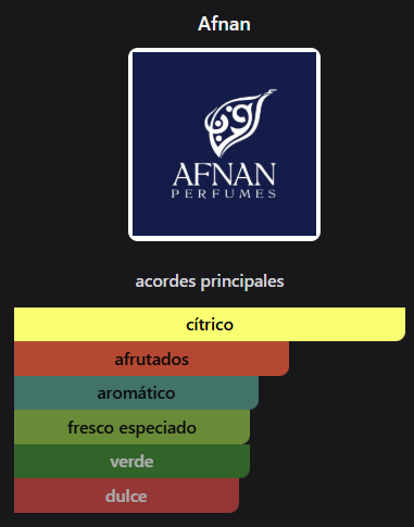 Afnan Rare Reef | 100 Ml Extrait de Parfum